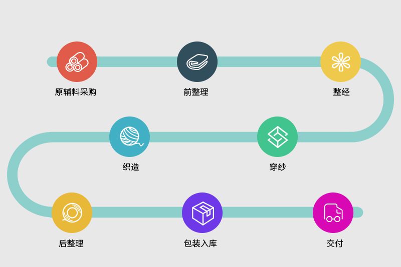 浙江尊龙人生就是博d88股份有限公司